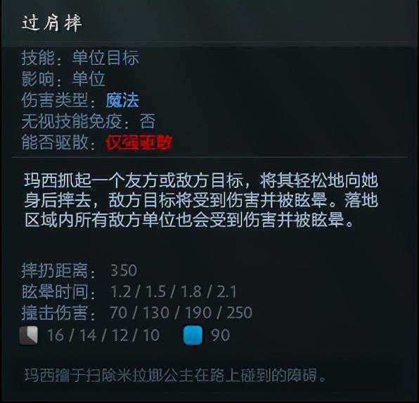 最快，最全，最强！纳米级玛西教学攻略