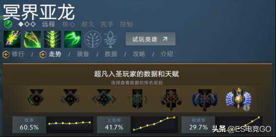 DOTA2：如何针对现版本能刷能打的毒龙？只要你学会这几招