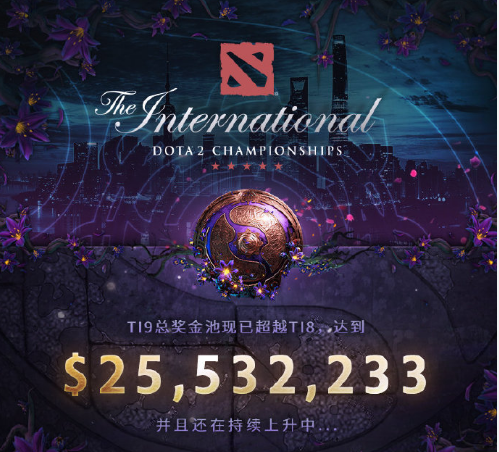 中国DOTA“核武器”同福三队，差点把韩国dota2打关服