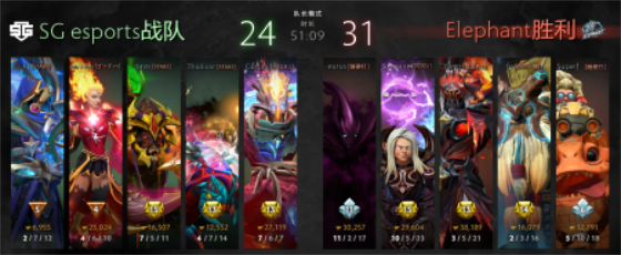 DOTA2-TI10小组赛：超哥卡尔秀，小象轻取SG