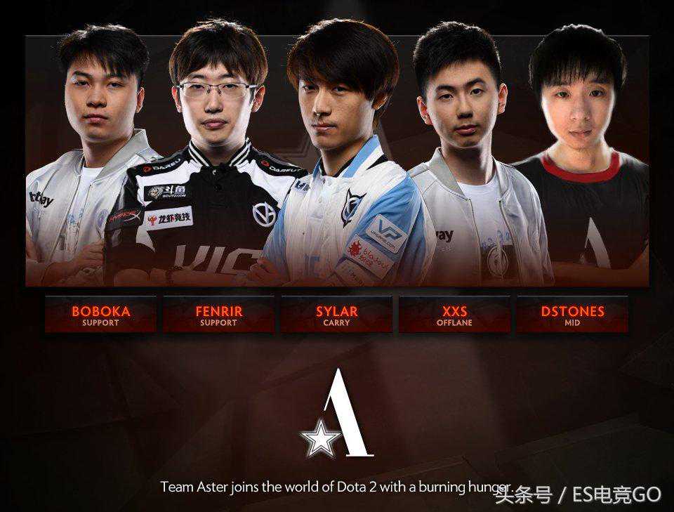 DOTA2：从三线队伍里走出来的一线选手有哪些？——Aster战队篇