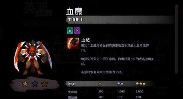 刀塔霸业：刺客流在游戏中仍旧非常强，但还是比不过一线流派