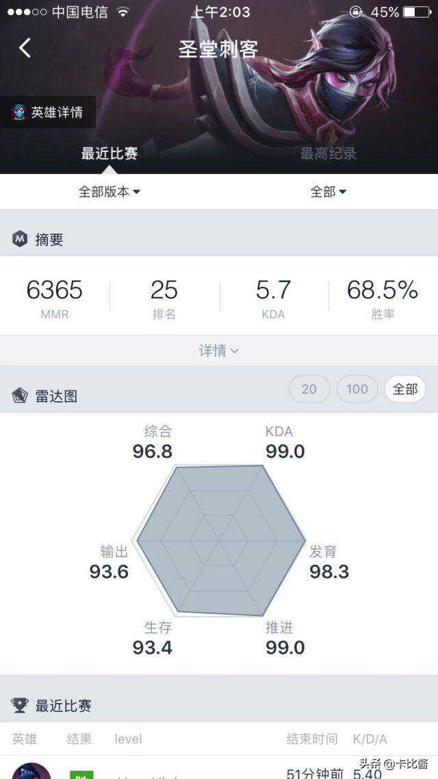 DOTA2 7.23英雄攻略：国服25名圣堂刺客助你爬新版天梯