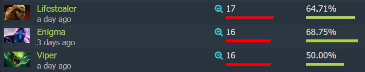 DOTA2梦幻联赛S11半程英雄分析：左毒龙右滚滚，小狗胸前纹