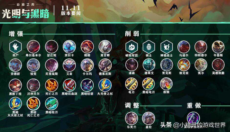 云顶之弈S5：狼人成最强一费卡？这件装备是关键，你学会了吗？