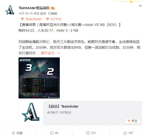 DOTA2：茶队终于夺冠了！B神立下flag游出TI海选就能杀进前四