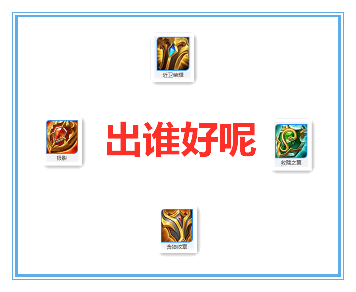 辅助出装详解，用最少的经济做最多的事？这个技巧一定要知道