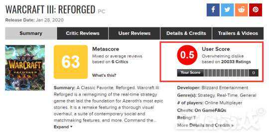 玩家评分只有0.5，破了最低记录？魔兽3重制版竟成史上最差游戏？