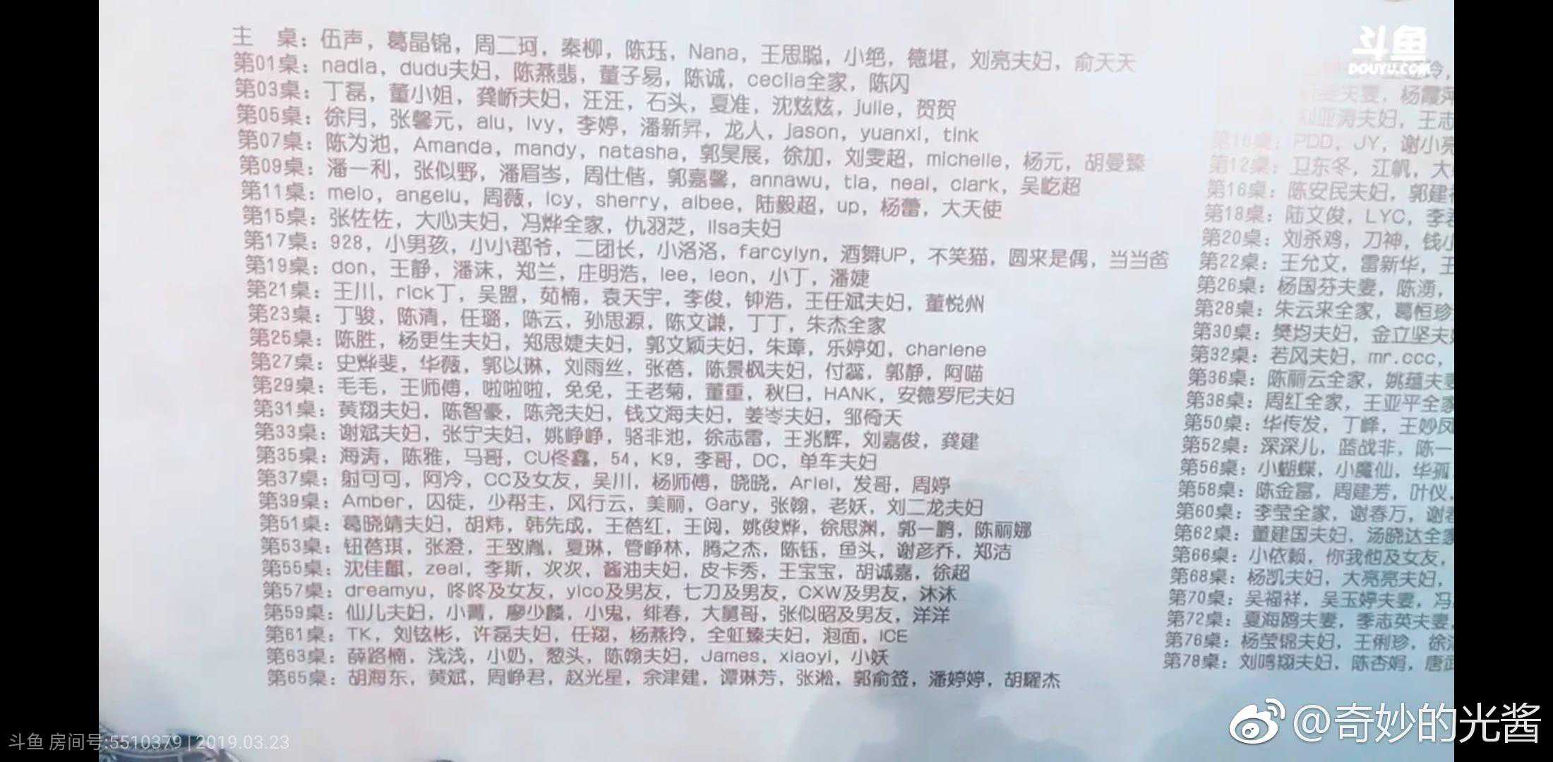 伍声2009结婚，王思聪送劳斯莱斯，电竞圈最有牌面的人都来了