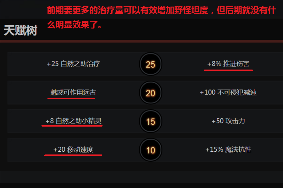 DOTA2可以带一群小弟打架的不止陈！召唤流魅惑魔女玩法