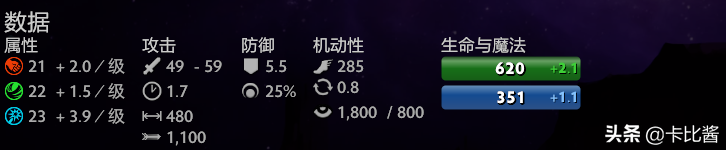 名师大将莫自牢，千军万马避蓝猫，DOTA2 7.23E风暴之灵攻略